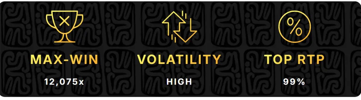 This image provides key details about a slot game:  Max Win: 12,075x (indicating the potential maximum payout multiplier)  Volatility: High (suggesting a higher risk, potentially higher reward game)  Top RTP (Return to Player): 99% (indicating a high return to player percentage)  These stats highlight that the game offers a high-risk, high-reward experience with a substantial potential payout. The high RTP also suggests that players could expect a favorable return over time.